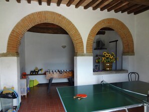 Holiday Home Facilities and Services