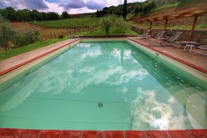 Holiday Home Swimming Pool