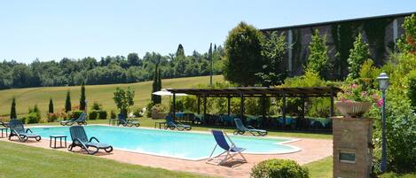 Schwimmbad des Ferienhauses