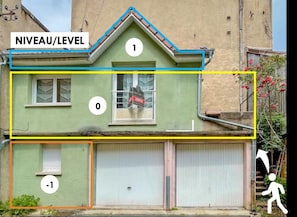 Beschreibung des Hauses