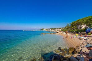 La plage la plus proche