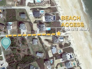 Proximity to Beach Access