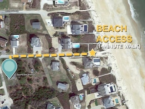 Proximity to Beach Access