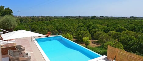 Sky, Property, Water, Table, Swimming Pool, Azure, Rectangle, Wood, Outdoor Furniture, Shade