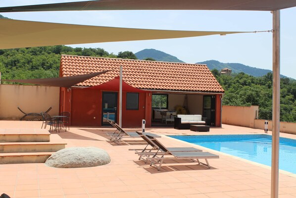 Shared Pool (1)