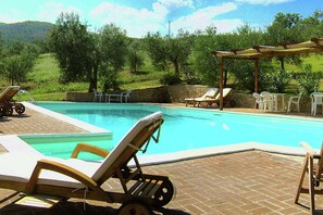 Holiday Home Swimming Pool
