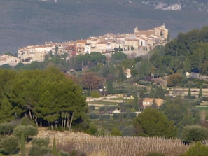 Vue aérienne