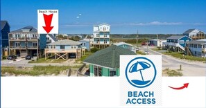 Beach access is 2 houses north & 2 houses  east.  60 second walk.