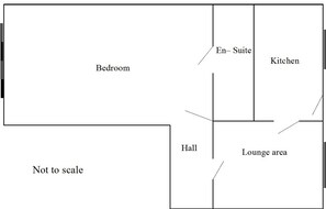 An Idea of the layout showing the 300sq ft of space