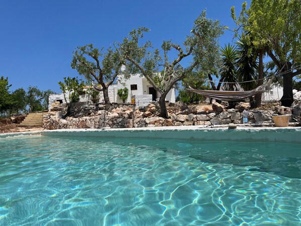 Blick vom Pool auf das Haus