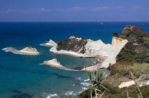 Surroundings [summer] (1-5 km)