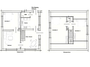 Plan d’étage