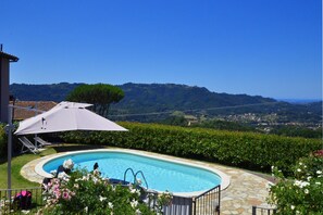 The property and the sharing pool