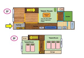 Plan d’étage