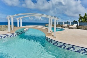 Bridge over pool