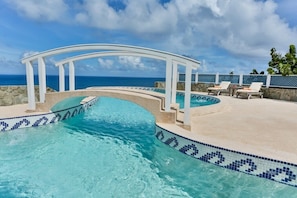 Bridge over pool