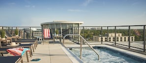 Pool auf dem Dach