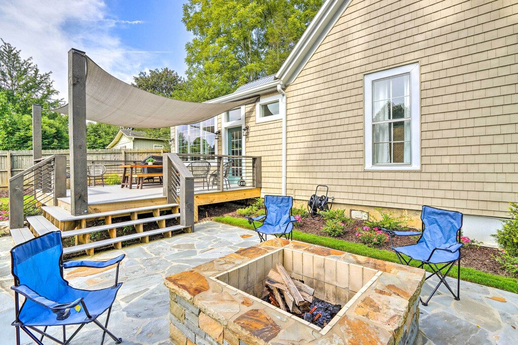 Blue Ridge Smoky Mountain Cabin Vacation Rentals