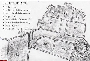 Property map