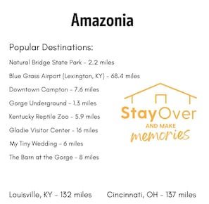 Amazonia distance points on a map.