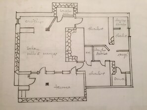 Plan d’étage