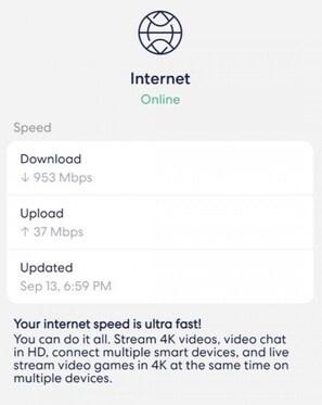 Super fast wifi connectivity