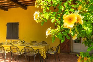 Repas à l’extérieur