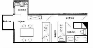 Plan d’étage