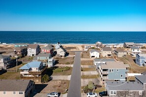 Distance from Beach Access