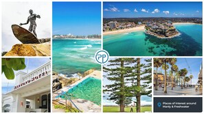 Footsteps away from the Blue Water at Manly