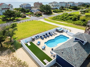 Distance from the beach