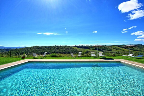 Garden, Pool, Scenic View