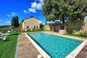 Garden, Pool