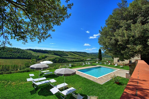 Garden, Pool, Scenic View