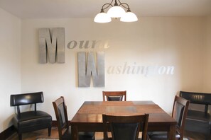 Welcome to Mount Washington!