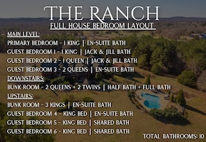 General Overview of Our Ranch Home