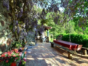 Holiday Home Facilities and Services