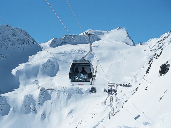 Surroundings [winter] (1-5 km)