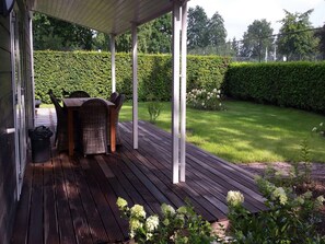 Immediate Surroundings [summer] (<1 km)