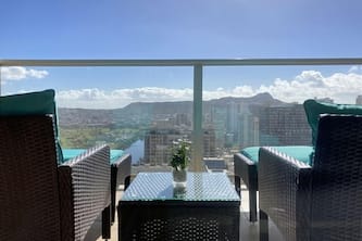 37th Floor Newly furnished @ Island Colony Diamond Head & Partial Ocean View