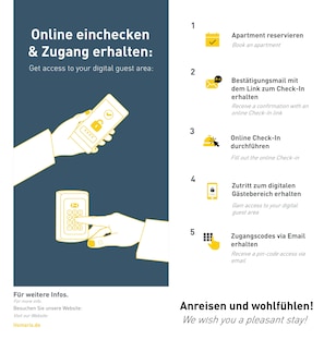 Verschiedenes