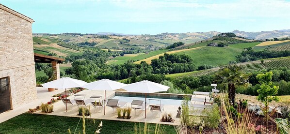 Der Pool in Panoramalage