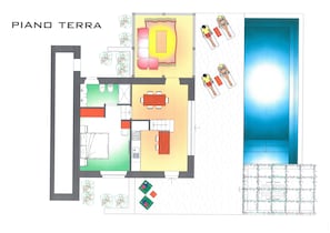 Plan d’étage
