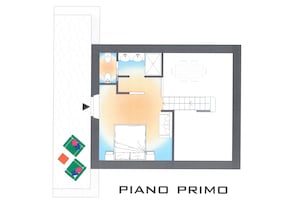 Plan d’étage