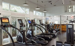 Fitnessfaciliteter