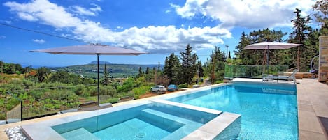 Pool, Scenic View