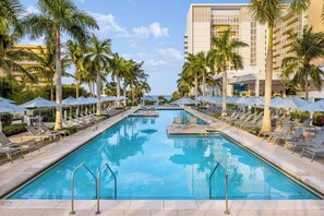 Excellent Gulf Front Property