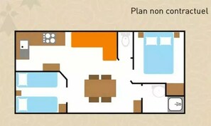 Plan d’étage