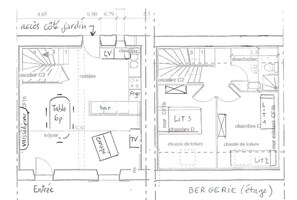 Plan d’étage