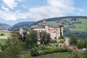 Ansicht von oben